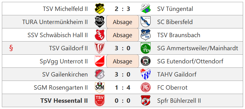 Zur Vollansicht klicke auf das Bild. Spieltag Kreisliga B6