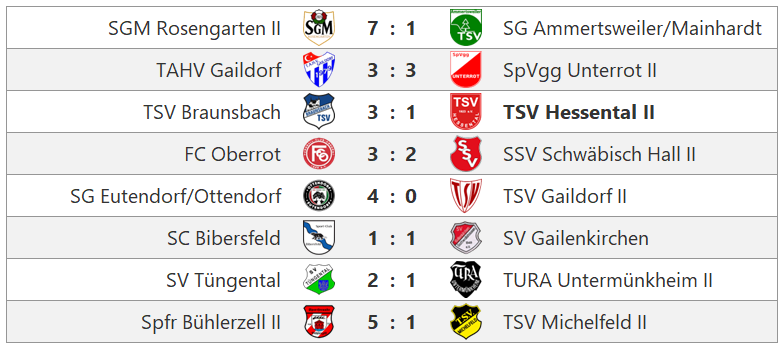 Zur Vollansicht klicke auf das Bild. Spieltag Kreisliga B6