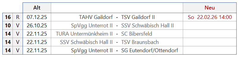 Zur Vollansicht klicke auf das Bild. Changes Termine Kreisliga B6