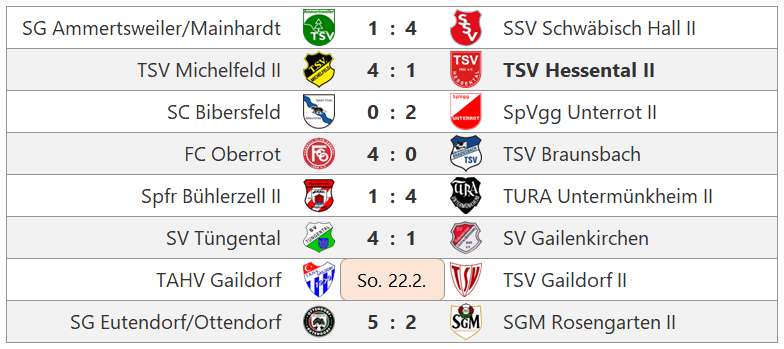 Zur Vollansicht klicke auf das Bild. Spieltag Kreisliga B6