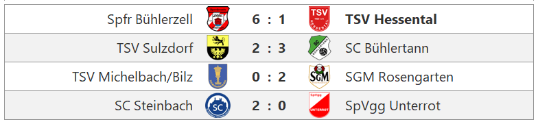 Zur Vollansicht klicke auf das Bild. Spieltag Kreisliga A3