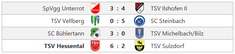Zur Vollansicht klicke auf das Bild. Spieltag Kreisliga A3